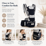 3 In 1 Baby Carrier By Luviko